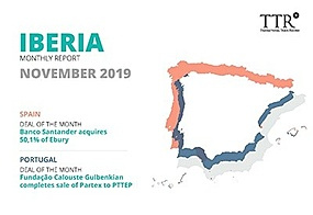 Mercado Ibérico - Noviembre 2019